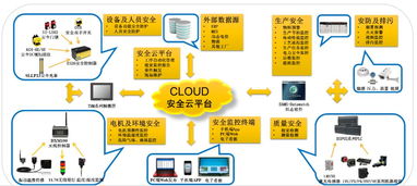 相約泉城，邦納與您共赴數(shù)字化智造之旅——數(shù)字文化創(chuàng)意內(nèi)容應(yīng)用服務(wù)新紀元
